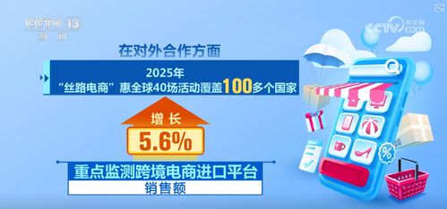 數字產品引領消費新風尚，服務消費數字化全面提速