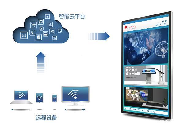 多媒體信息發布系統